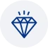Customized Services